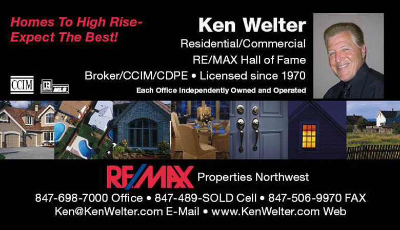 کارت ویزیت املاک - کارت ویزیت شلوغ و درهم و برهم