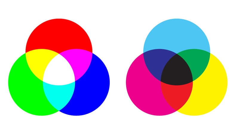 طراحی کارت دعوت - حالت های رنگی را دوباره بررسی کنید