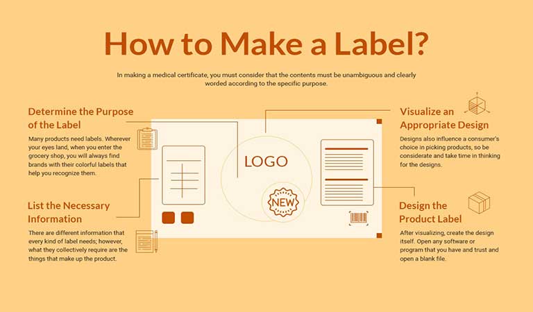 نحوه ساخت برچسب - طراحی آنلاین لیبل
