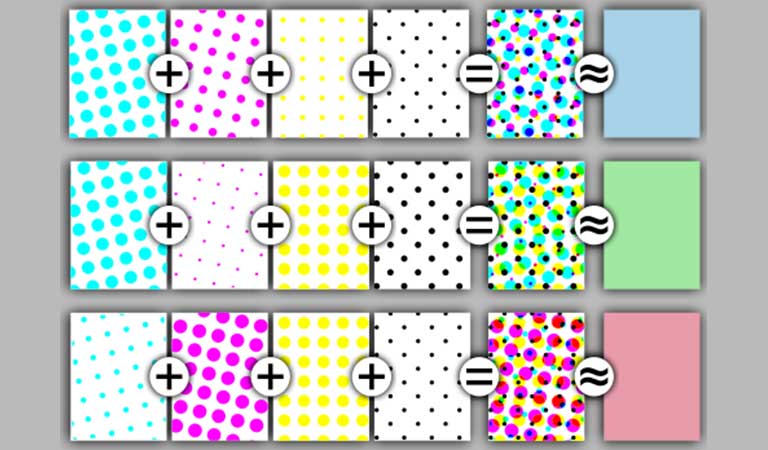 دقت ترام دقت ترام