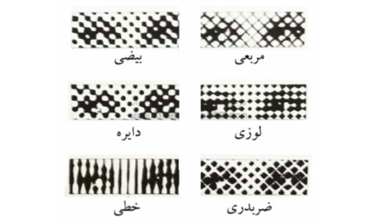 چاقي يا لاغري ترام در چاپ چاقي يا لاغري ترام در چاپ